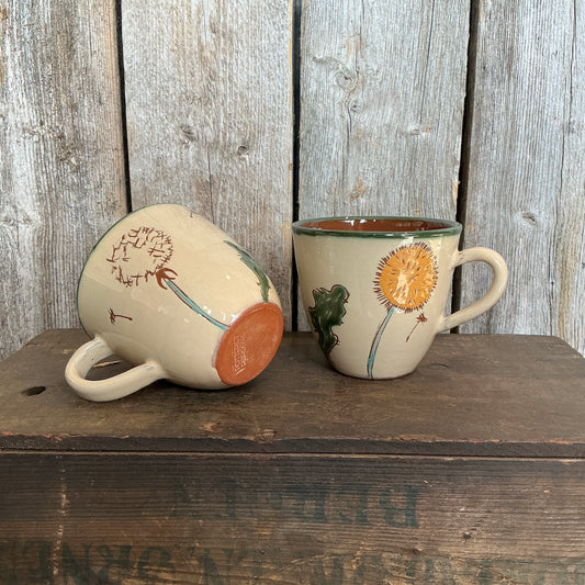 Sissels kaffekopp Løvetann